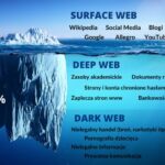 Darknet Market Reviews