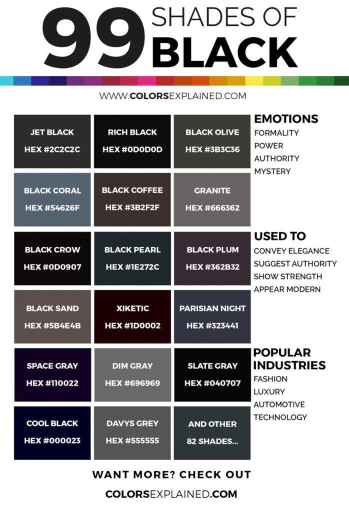 black market website