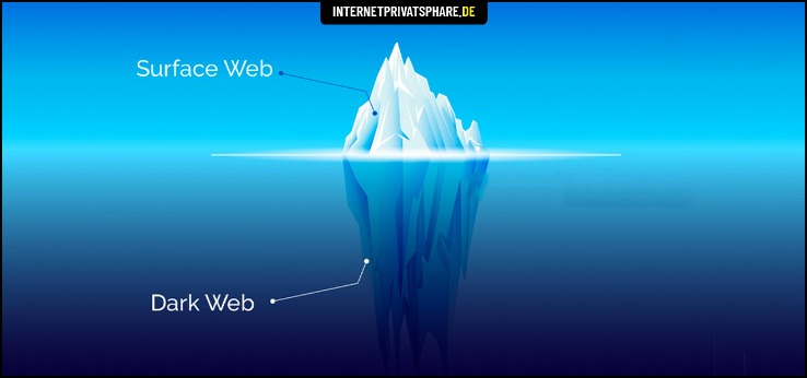 Darknet Drug Vendors