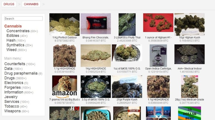 Accessing Darknet Market