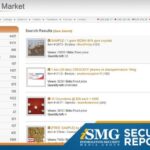 Current Darknet Markets