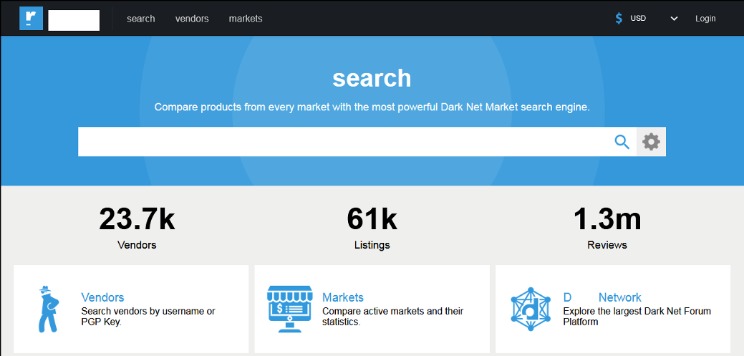 darknet credit card market