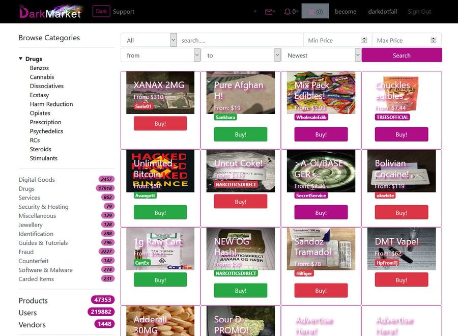 Bitcoin Darknet Markets
