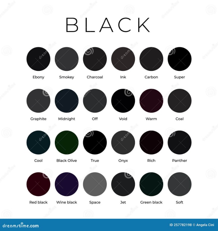 Black Market Websites 2023