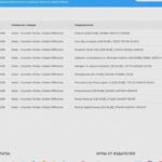 Darknet Dream Market Link