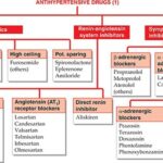 Buying Drugs Off Darknet
