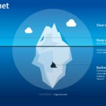 Darknet Market News