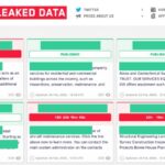 Ares Darknet Site