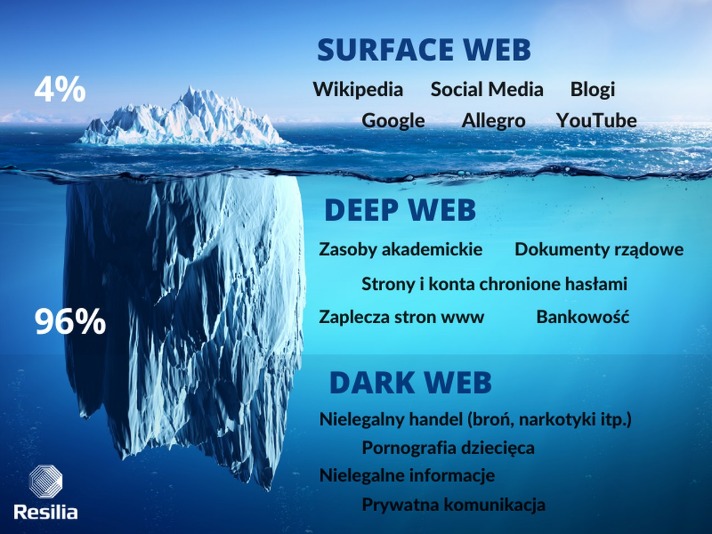 darknet market drug prices