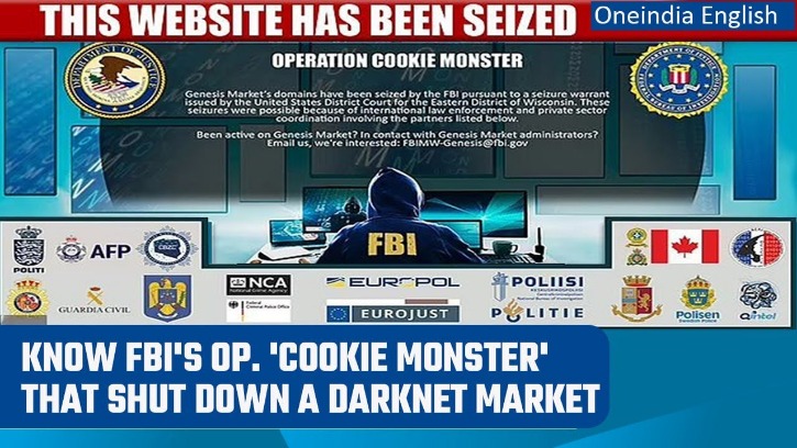 2023 darknet markets