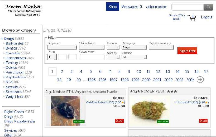 Best Australian Darknet Market
