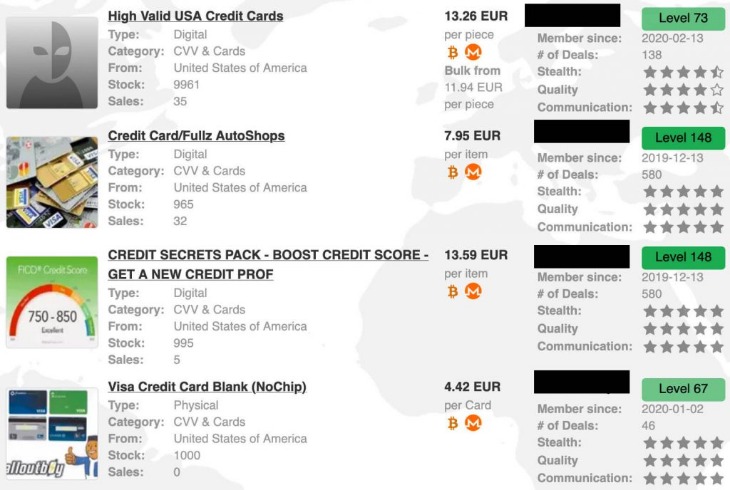 Alphabay Darknet Market