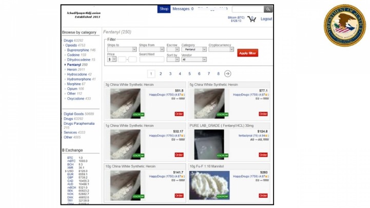 Buying Things From Darknet Markets