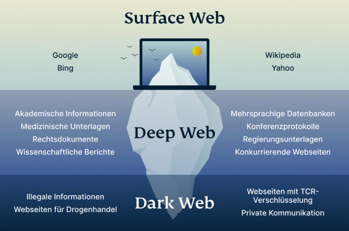 darknet market adderall