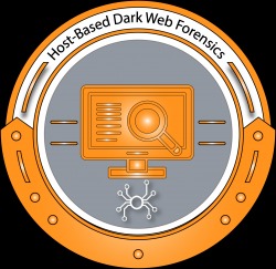 Dark Web Sites 2025