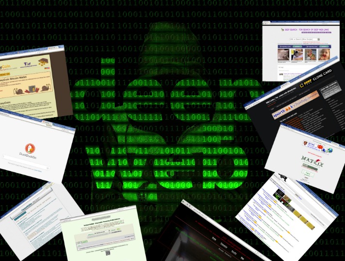 Darknet List Market
