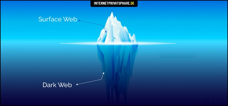 darknet marketplace drugs