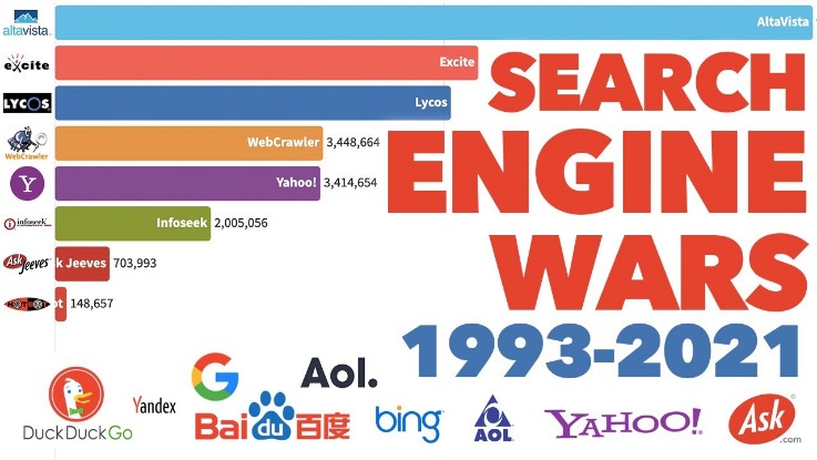 dark web search engine