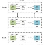Darknet Market Alternatives