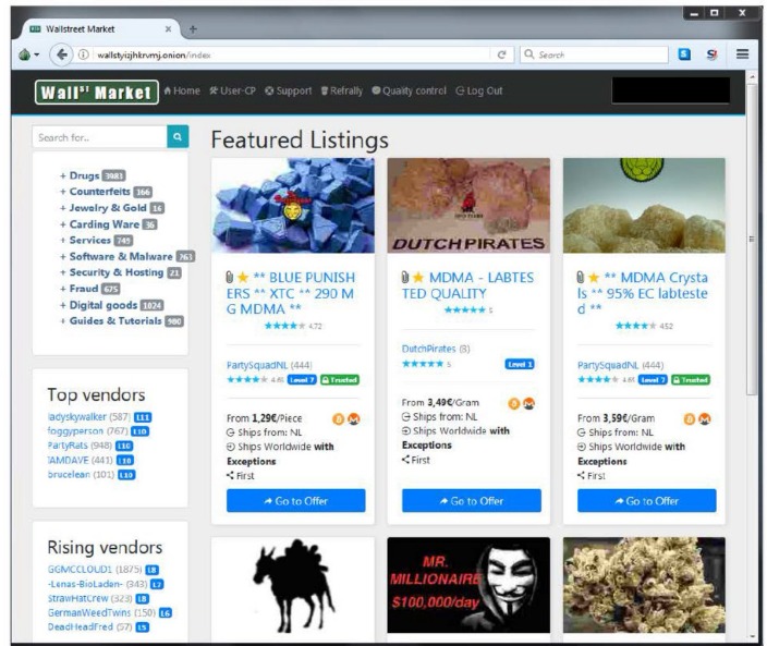 2024 Darknet Markets
