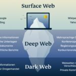 Darknet Drugs India