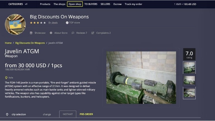 Dark Web Directory