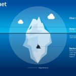 Darknet Markets Florida
