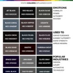 Black Market Online Website