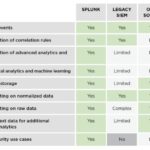 Best Darknet Market Sites