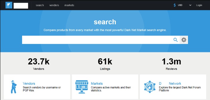 Best Darknet Market For Heroin