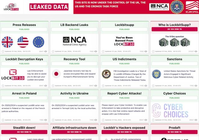 Dark Web Site