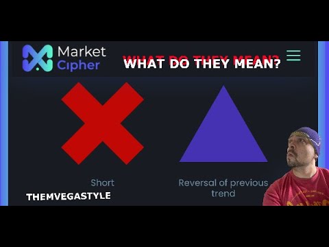 cypher market