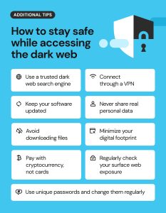 dark web search engine 2025