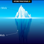 Darknet Sites