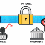 Browse Dark Web