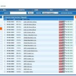 Darknet Seiten Dream Market