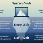 Darknet Market Avengers