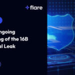 Dark Web Credit Cards