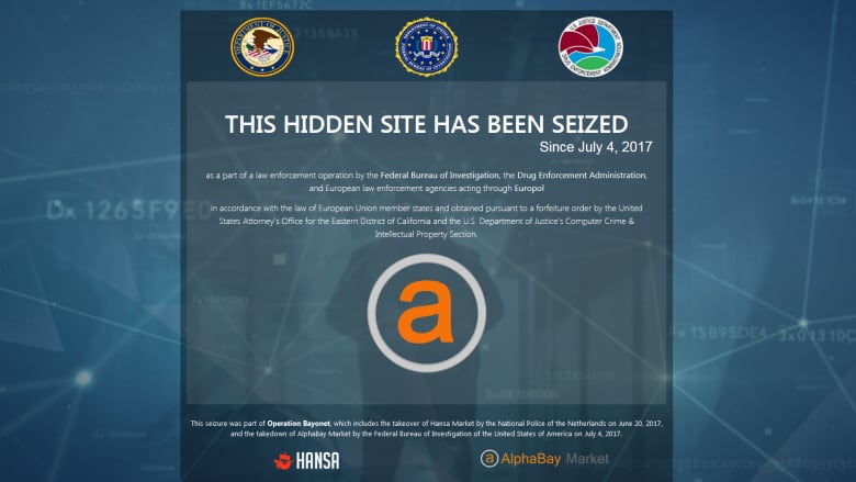 darkmarkets