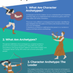 Archetyp Market Link