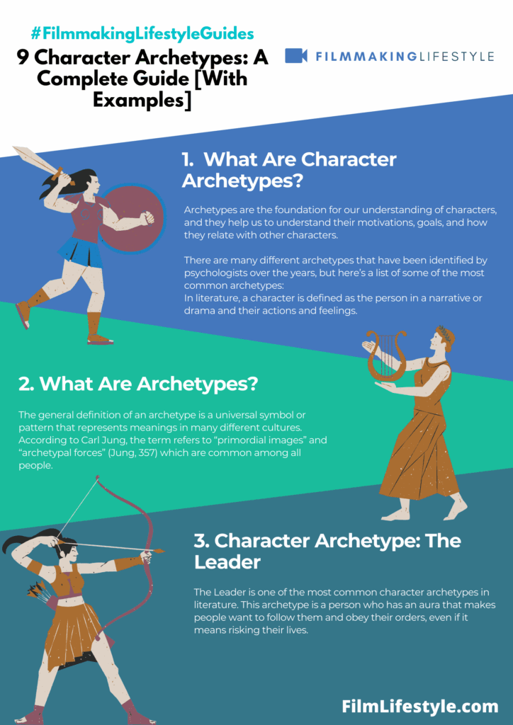 Archetyp Market Link