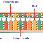 Abacus Darknet