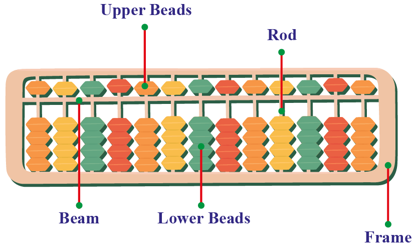 Abacus Darknet