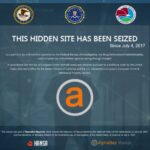 Best Darknet Market Links
